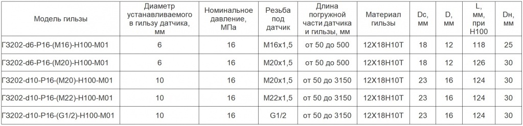 08. ГЗ202.jpg